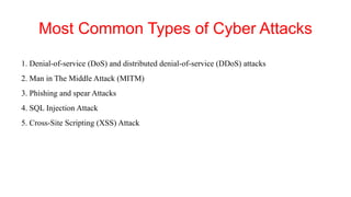 Most Common Types of Cyber Attacks
1. Denial-of-service (DoS) and distributed denial-of-service (DDoS) attacks
2. Man in The Middle Attack (MITM)
3. Phishing and spear Attacks
4. SQL Injection Attack
5. Cross-Site Scripting (XSS) Attack
 