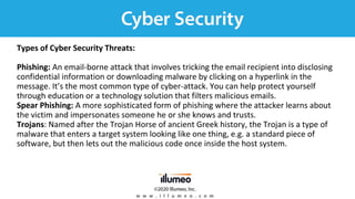 Cyber Security | PPT