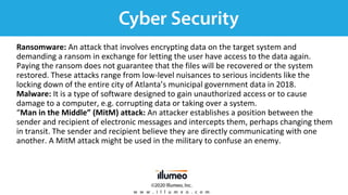 Cyber Security | PPTX
