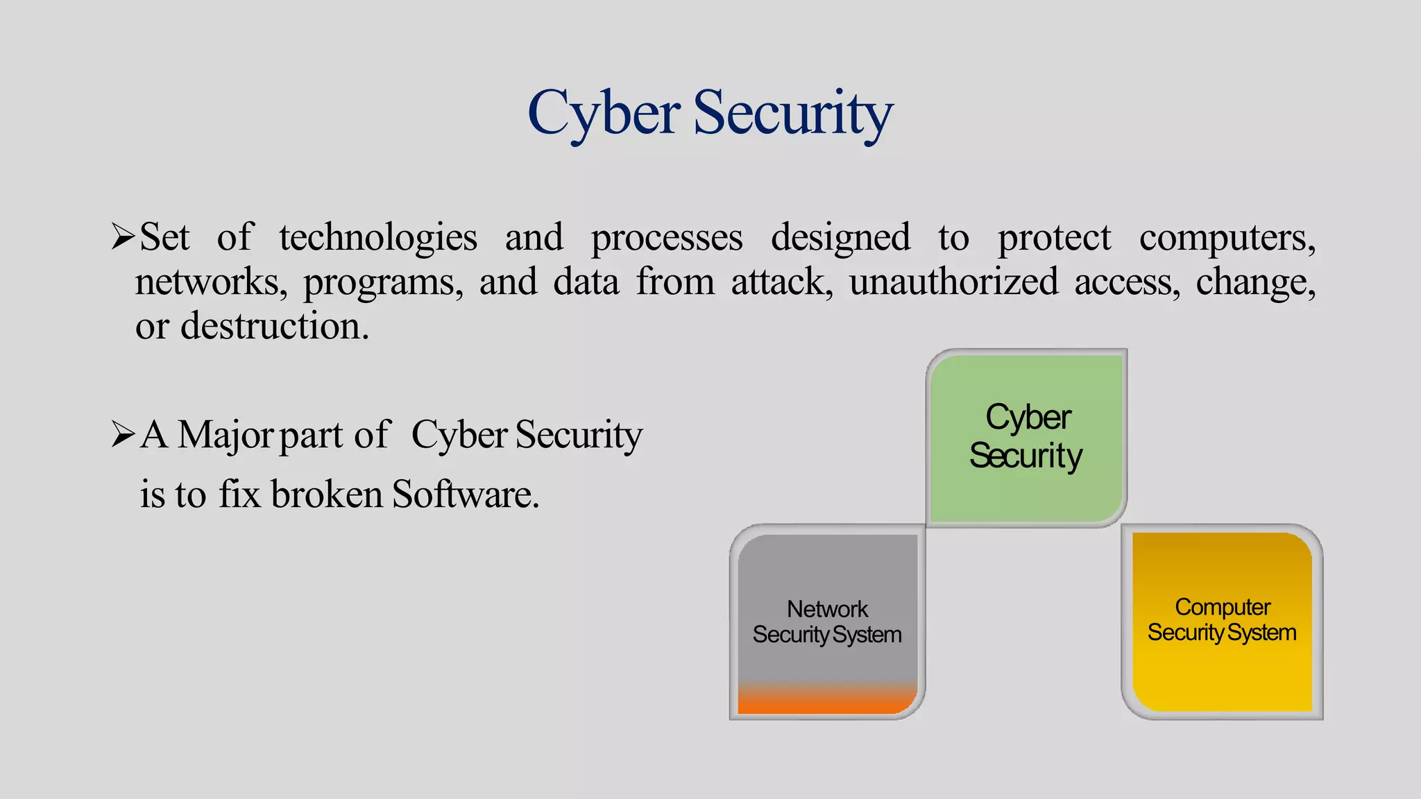 Cyber Security
Set of technologies and processes designed to protect computers,
networks, programs, and data from attack, unauthorized access, change,
or destruction.
A Majorpart of Cyber Security
is to fix broken Software.
Cyber
Security
Computer
SecuritySystem
Network
SecuritySystem
 