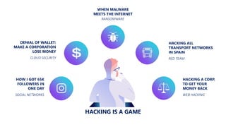 HACKING IS A GAME
HACKING A CORP.
TO GET YOUR
MONEY BACK
WEB HACKING
HACKING ALL
TRANSPORT NETWORKS
IN SPAIN
RED TEAM
DENI...