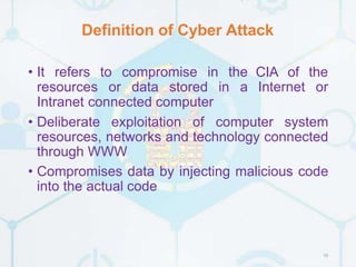 Definition of Cyber Attack
10
CIA of the
Internet or
• It refers to compromise in the
resources or data stored in a
Intranet connected computer
• Deliberate exploitation of computer system
resources, networks and technology connected
through WWW
• Compromises data by injecting malicious code
into the actual code
 