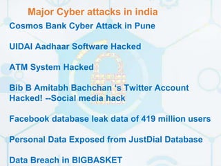Major Cyber attacks in india
Cosmos Bank Cyber Attack in Pune
UIDAI Aadhaar Software Hacked
ATM System Hacked
Bib B Amitabh Bachchan ‘s Twitter Account
Hacked! --Social media hack
Facebook database leak data of 419 million users
Personal Data Exposed from JustDial Database
Data Breach in BIGBASKET
 