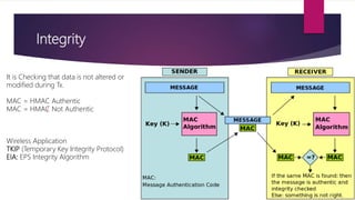 Cybersecurity | PPTX