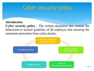 CYBER SECURITY.pptx