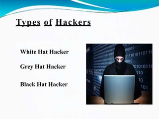Types of Hackers
White Hat Hacker
Grey Hat Hacker
Black Hat Hacker
 