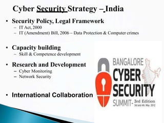 Cyber Security Strategy – India
• Security Policy, Legal Framework
– IT Act, 2000
– IT (Amendment) Bill, 2006 – Data Protection & Computer crimes
• Capacity building
– Skill & Competence development
• Research and Development
– Cyber Monitoring
– Network Security
• International Collaboration
 