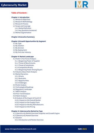 Cybersecurity Market
www.introspectivemarketresearch.com IMR 2023
Table of Content: -
Chapter 1: Introduction
1.1 Research Objectives
1.2 Research Methodology
1.3 Research Process
1.4 Scope and Coverage
1.4.1 Market Definition
1.4.2 Key Questions Answered
1.5 Market Segmentation
Chapter 2:Executive Summary
Chapter 3:Growth Opportunities By Segment
3.1 By Type
3.2 By Solution
3.3 By Services
3.4 By Deployment
3.5 By End-User Industry
Chapter 4: Market Landscape
4.1 Porter's Five Forces Analysis
4.1.1 Bargaining Power of Supplier
4.1.2 Threat of New Entrants
4.1.3 Threat of Substitutes
4.1.4 Competitive Rivalry
4.1.5 Bargaining Power Among Buyers
4.2 Industry Value Chain Analysis
4.3 Market Dynamics
3.5.1 Drivers
3.5.2 Restraints
3.5.3 Opportunities
3.5.4 Challenges
4.4 Pestle Analysis
4.5 Technological Roadmap
4.6 Regulatory Landscape
4.7 SWOT Analysis
4.8 Price Trend Analysis
4.9 Patent Analysis
4.10 Analysis of the Impact of Covid-19
4.10.1 Impact on the Overall Market
4.10.2 Impact on the Supply Chain
4.10.3 Impact on the Key Manufacturers
4.10.4 Impact on the Pricing
Chapter 4: Cybersecurity Market by Type
4.1 Cybersecurity Market Overview Snapshot and Growth Engine
4.2 Cybersecurity Market Overview
4.3 Solution
4.3.1 Introduction and Market Overview
 