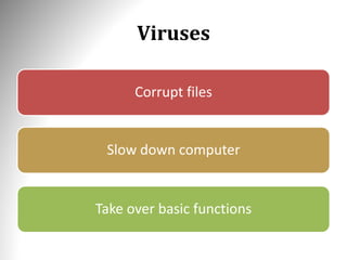 Viruses
Corrupt files
Slow down computer
Take over basic functions
 