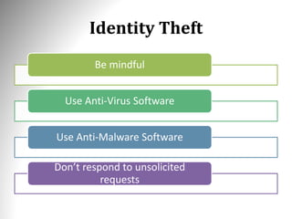 Identity Theft
Be mindful
Use Anti-Virus Software
Use Anti-Malware Software
Don’t respond to unsolicited
requests
 