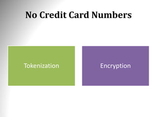 No Credit Card Numbers
Tokenization Encryption
 