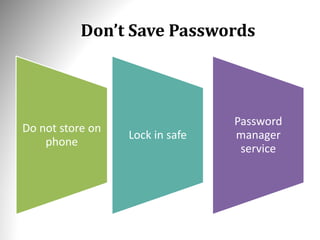 Don’t Save Passwords
Do not store on
phone
Lock in safe
Password
manager
service
 