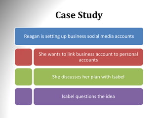 Case Study
Reagan is setting up business social media accounts
She wants to link business account to personal
accounts
She discusses her plan with Isabel
Isabel questions the idea
 