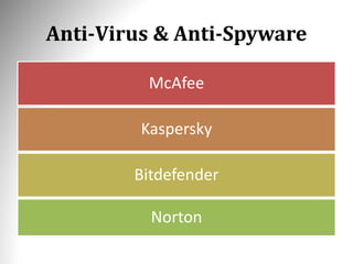 Anti-Virus & Anti-Spyware
McAfee
Kaspersky
Bitdefender
Norton
 