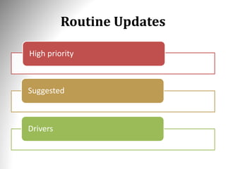 Routine Updates
High priority
Suggested
Drivers
 
