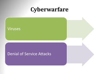 Cyberwarfare
Viruses
Denial of Service Attacks
 