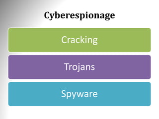 Cyberespionage
Cracking
Trojans
Spyware
 