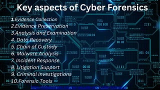 Cyber security.pptx