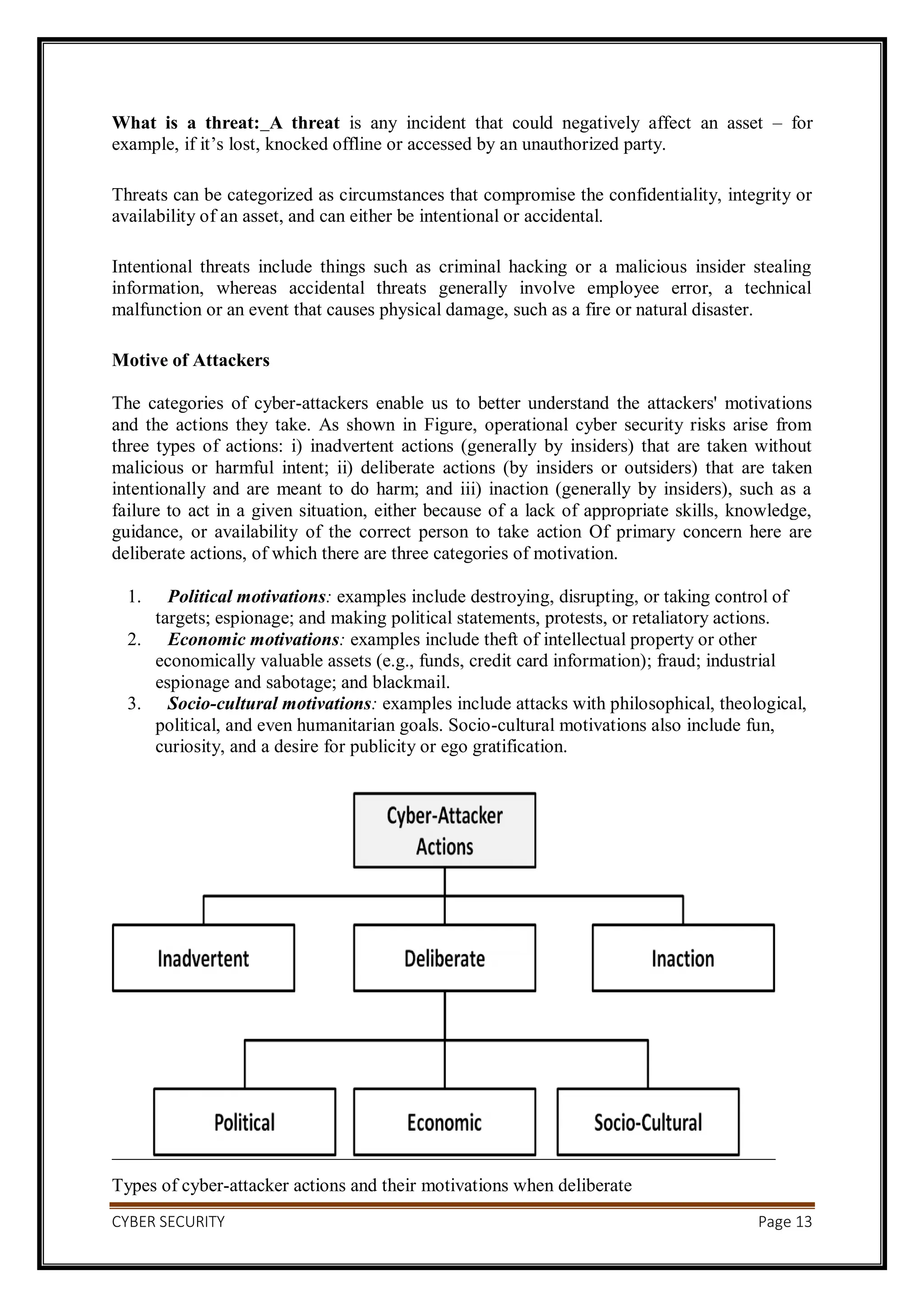 CYBER SECURITY Page 13
What is a threat: A threat is any incident that could negatively affect an asset – for
example, if it’s lost, knocked offline or accessed by an unauthorized party.
Threats can be categorized as circumstances that compromise the confidentiality, integrity or
availability of an asset, and can either be intentional or accidental.
Intentional threats include things such as criminal hacking or a malicious insider stealing
information, whereas accidental threats generally involve employee error, a technical
malfunction or an event that causes physical damage, such as a fire or natural disaster.
Motive of Attackers
The categories of cyber-attackers enable us to better understand the attackers' motivations
and the actions they take. As shown in Figure, operational cyber security risks arise from
three types of actions: i) inadvertent actions (generally by insiders) that are taken without
malicious or harmful intent; ii) deliberate actions (by insiders or outsiders) that are taken
intentionally and are meant to do harm; and iii) inaction (generally by insiders), such as a
failure to act in a given situation, either because of a lack of appropriate skills, knowledge,
guidance, or availability of the correct person to take action Of primary concern here are
deliberate actions, of which there are three categories of motivation.
1. Political motivations: examples include destroying, disrupting, or taking control of
targets; espionage; and making political statements, protests, or retaliatory actions.
2. Economic motivations: examples include theft of intellectual property or other
economically valuable assets (e.g., funds, credit card information); fraud; industrial
espionage and sabotage; and blackmail.
3. Socio-cultural motivations: examples include attacks with philosophical, theological,
political, and even humanitarian goals. Socio-cultural motivations also include fun,
curiosity, and a desire for publicity or ego gratification.
Types of cyber-attacker actions and their motivations when deliberate
 
