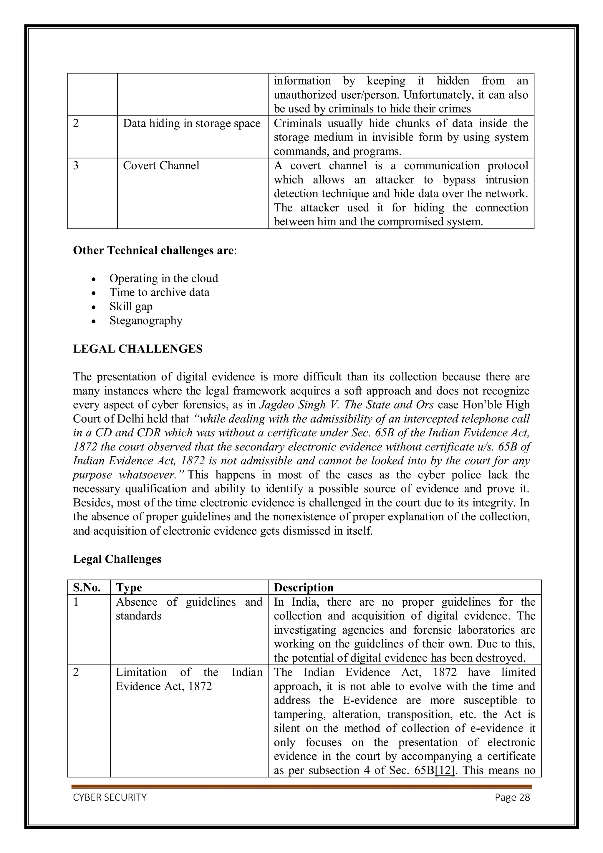 CYBER SECURITY Page 28
information by keeping it hidden from an
unauthorized user/person. Unfortunately, it can also
be used by criminals to hide their crimes
2 Data hiding in storage space Criminals usually hide chunks of data inside the
storage medium in invisible form by using system
commands, and programs.
3 Covert Channel A covert channel is a communication protocol
which allows an attacker to bypass intrusion
detection technique and hide data over the network.
The attacker used it for hiding the connection
between him and the compromised system.
Other Technical challenges are:
 Operating in the cloud
 Time to archive data
 Skill gap
 Steganography
LEGAL CHALLENGES
The presentation of digital evidence is more difficult than its collection because there are
many instances where the legal framework acquires a soft approach and does not recognize
every aspect of cyber forensics, as in Jagdeo Singh V. The State and Ors case Hon’ble High
Court of Delhi held that “while dealing with the admissibility of an intercepted telephone call
in a CD and CDR which was without a certificate under Sec. 65B of the Indian Evidence Act,
1872 the court observed that the secondary electronic evidence without certificate u/s. 65B of
Indian Evidence Act, 1872 is not admissible and cannot be looked into by the court for any
purpose whatsoever.” This happens in most of the cases as the cyber police lack the
necessary qualification and ability to identify a possible source of evidence and prove it.
Besides, most of the time electronic evidence is challenged in the court due to its integrity. In
the absence of proper guidelines and the nonexistence of proper explanation of the collection,
and acquisition of electronic evidence gets dismissed in itself.
Legal Challenges
S.No. Type Description
1 Absence of guidelines and
standards
In India, there are no proper guidelines for the
collection and acquisition of digital evidence. The
investigating agencies and forensic laboratories are
working on the guidelines of their own. Due to this,
the potential of digital evidence has been destroyed.
2 Limitation of the Indian
Evidence Act, 1872
The Indian Evidence Act, 1872 have limited
approach, it is not able to evolve with the time and
address the E-evidence are more susceptible to
tampering, alteration, transposition, etc. the Act is
silent on the method of collection of e-evidence it
only focuses on the presentation of electronic
evidence in the court by accompanying a certificate
as per subsection 4 of Sec. 65B[12]. This means no
 