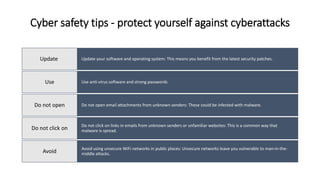 Cyber safety tips - protect yourself against cyberattacks
Update your software and operating system: This means you benefit from the latest security patches.
Update
Use anti-virus software and strong passwords
Use
Do not open email attachments from unknown senders: These could be infected with malware.
Do not open
Do not click on links in emails from unknown senders or unfamiliar websites: This is a common way that
malware is spread.
Do not click on
Avoid using unsecure WiFi networks in public places: Unsecure networks leave you vulnerable to man-in-the-
middle attacks.
Avoid
 