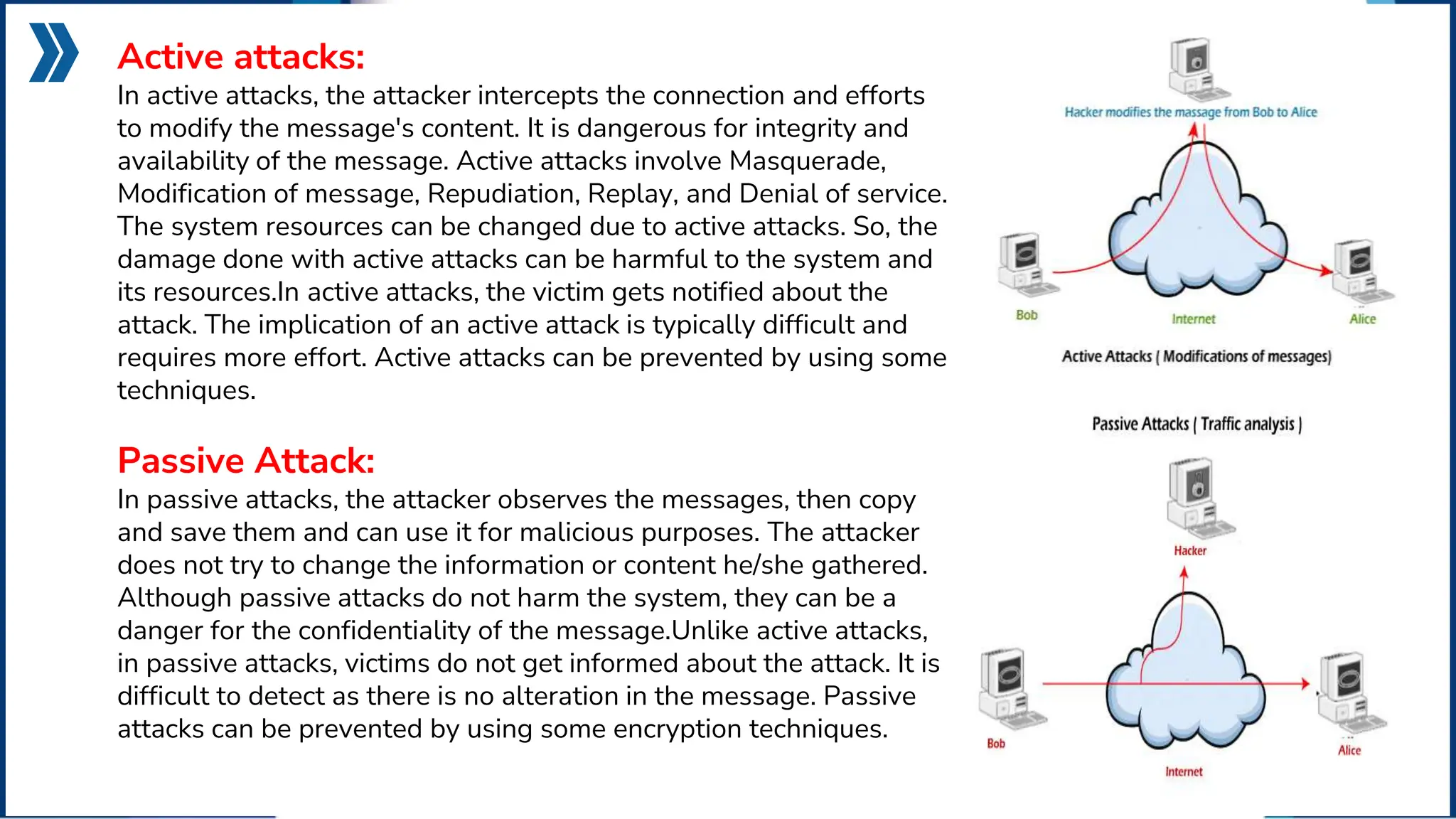 Presentations are communication tools that can be
used as demonstrations.
YourTitleHere
Presentations are communication tools that can be
used as demonstrations.
YourTitleHere
Presentations are communication tools that can be
used as demonstrations.
YourTitleHere
Active attacks:
In active attacks, the attacker intercepts the connection and efforts
to modify the message's content. It is dangerous for integrity and
availability of the message. Active attacks involve Masquerade,
Modification of message, Repudiation, Replay, and Denial of service.
The system resources can be changed due to active attacks. So, the
damage done with active attacks can be harmful to the system and
its resources.In active attacks, the victim gets notified about the
attack. The implication of an active attack is typically difficult and
requires more effort. Active attacks can be prevented by using some
techniques.
Passive Attack:
In passive attacks, the attacker observes the messages, then copy
and save them and can use it for malicious purposes. The attacker
does not try to change the information or content he/she gathered.
Although passive attacks do not harm the system, they can be a
danger for the confidentiality of the message.Unlike active attacks,
in passive attacks, victims do not get informed about the attack. It is
difficult to detect as there is no alteration in the message. Passive
attacks can be prevented by using some encryption techniques.
 