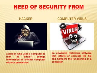 CYBER SECURITY FOR SCHOOL AND JUNIOR COLLEGE STUDENTS | PPTX