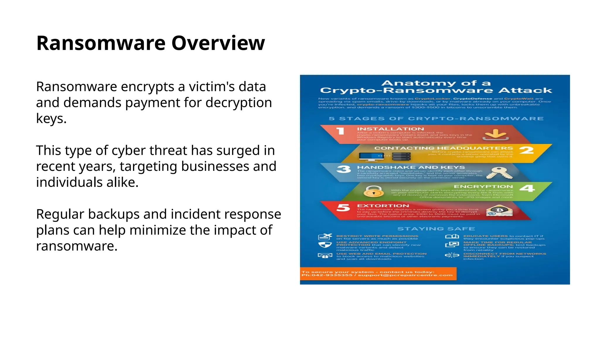 Cyber Security.pptx report or a seminar internship | PPTX