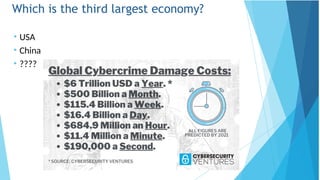 Which is the third largest economy?
• USA
• China
• ????
 