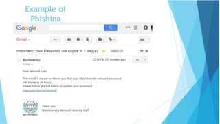 Example of
Phishing
 