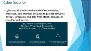 Cyber Security
• Cyber security refers to the body of technologies,
processes, and practices designed to protect networks,
devices, programs, and data from attack, damage, or
unauthorized access.
 