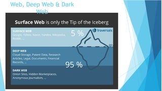 Web, Deep Web & Dark
Web
 