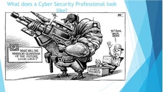 What does a Cyber Security Professional look
like?
 