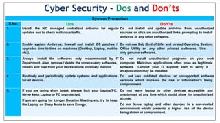 System Protection
S.No. Dos Don’ts
1. Install the NIC managed centralized antivirus for regular
updates and to check malicious traffic.
Do not install and update antivirus from unauthorized
sources or click on unauthorized links prompting to install
antivirus or any other softwares.
2. Enable system Antivirus, firewall and install OS patches /
upgrades time to time on machines (Desktop, Laptop, mobile
etc.).
Do not use EoL (End of Life) and pirated Operating System,
Office Utility or any other prirated softwares. Use
only genuine softwares.
3. Always Install the softwares only receommeded by IT
Department. Also, remove / delete the unnecessary softwares,
folders and files from your Workstations on timely manner.
Do not install unauthorized programs on your work
computer. Malicious applications often pose as legitimate
software. Contact your IT support staff to verify if
an application may be installed.
4. Routinely and periodically update systems and applications
for all devices.
Do not use outdated devices or unsupported software
versions which increase the risk of information’s being
compromised.
5. If you are going short break, always lock your Laptop/PC.
Never keep Laptop or PC unprotected.
If you are going for Longer Duration Meeting etc, try to keep
the Laptop on Sleep Mode to save Energy.
Do not leave laptop or other devices accessible and
unattended at any time which could allow for unauthorized
access.
Do not leave laptop and other devices in a non-trusted
environment which presents a higher risk of the device
being stolen or compromised.
Cyber Security - Dos and Don’ts
 