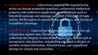 13
6. Manufacturing Sector: Cybercrimes targeting the manufacturing
sector can disrupt production processes, compromise intellectual
property, and undermine supply chain security. Attacks such as
industrial espionage and sabotage can result in the theft of trade
secrets, the disruption of manufacturing operations, and the loss of
competitive advantage.
7. Education Sector: Cybercrimes targeting the education sector can
compromise student data, disrupt academic activities, and
undermine the integrity of educational institutions. Attacks such as
ransomware, data breaches, and phishing can result in the loss of
sensitive student information, financial losses, and reputational
damage for schools and universities.
 