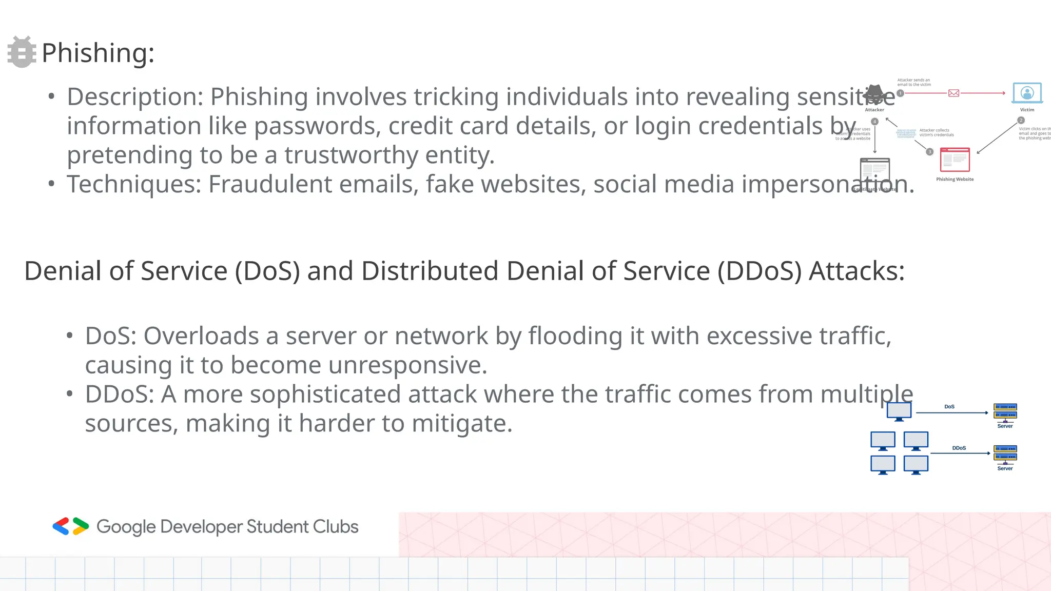 • Description: Phishing involves tricking individuals into revealing sensitive
information like passwords, credit card details, or login credentials by
pretending to be a trustworthy entity.
• Techniques: Fraudulent emails, fake websites, social media impersonation.
Phishing:
Denial of Service (DoS) and Distributed Denial of Service (DDoS) Attacks:
• DoS: Overloads a server or network by flooding it with excessive traffic,
causing it to become unresponsive.
• DDoS: A more sophisticated attack where the traffic comes from multiple
sources, making it harder to mitigate.
 