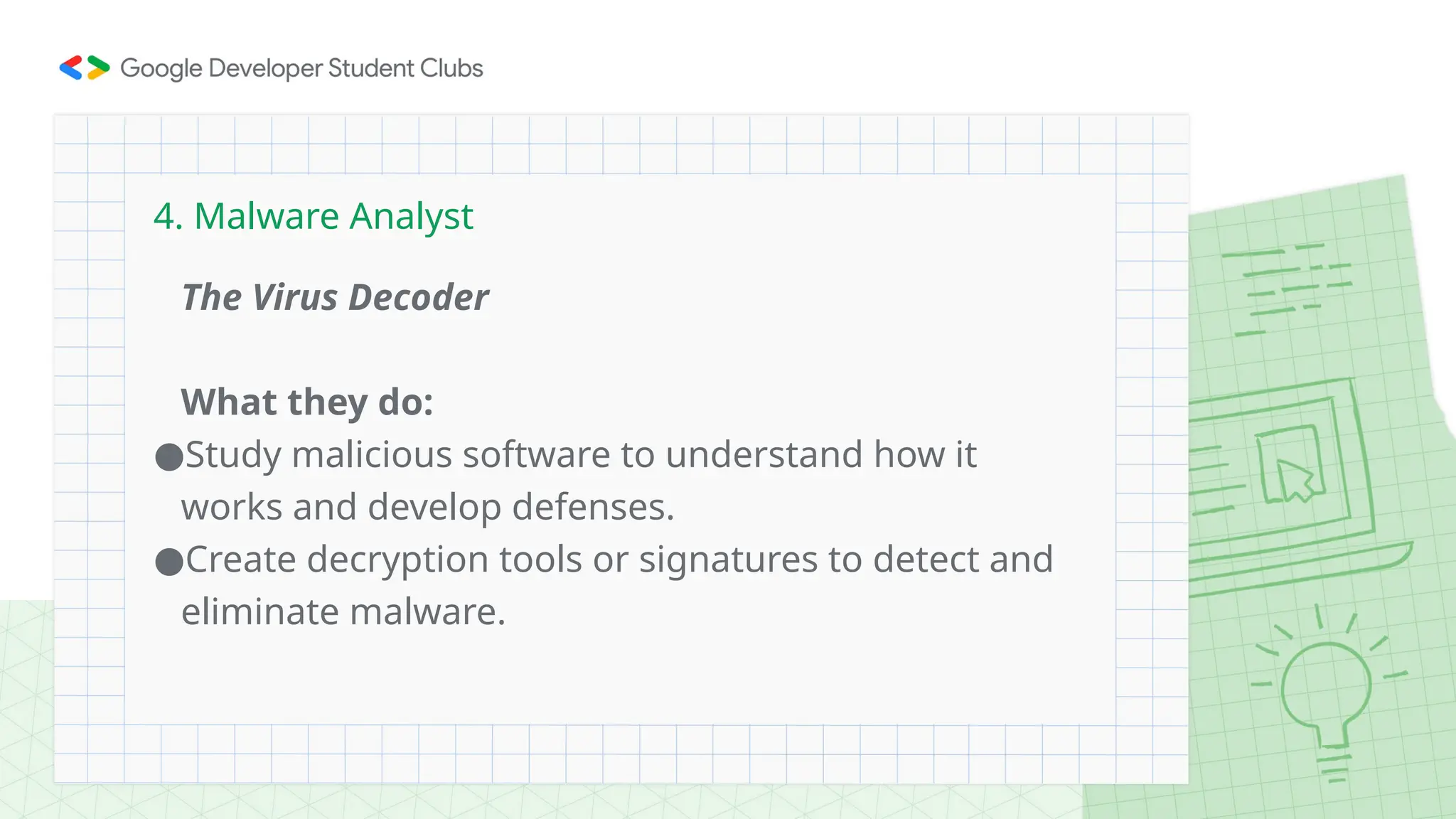 The Virus Decoder
What they do:
●Study malicious software to understand how it
works and develop defenses.
●Create decryption tools or signatures to detect and
eliminate malware.
4. Malware Analyst
 