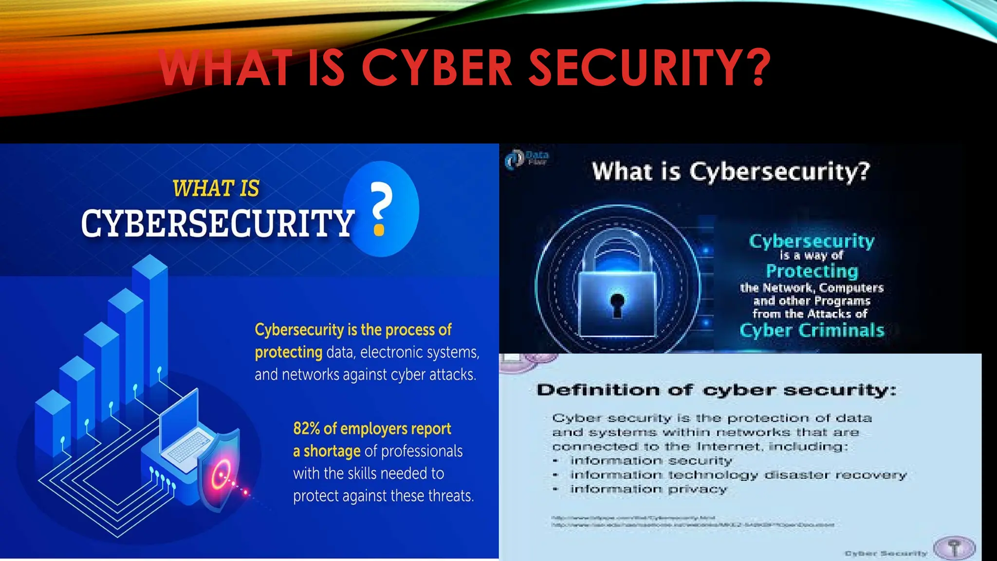 WHAT IS CYBER SECURITY?
 