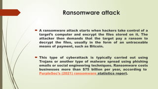 Presentation on topic Cyber Security.pptx