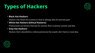 Types of Hackers
• Black Hat Hackers:
Hackers who break into systems to steal or damage data for personal gain.
• White Hat Hackers (Ethical Hackers):
Professionals are hired to find and fix security flaws to protect systems and data.
• Grey Hat Hackers:
Hackers find vulnerabilities without permission but usually don’t harm or steal data.
 