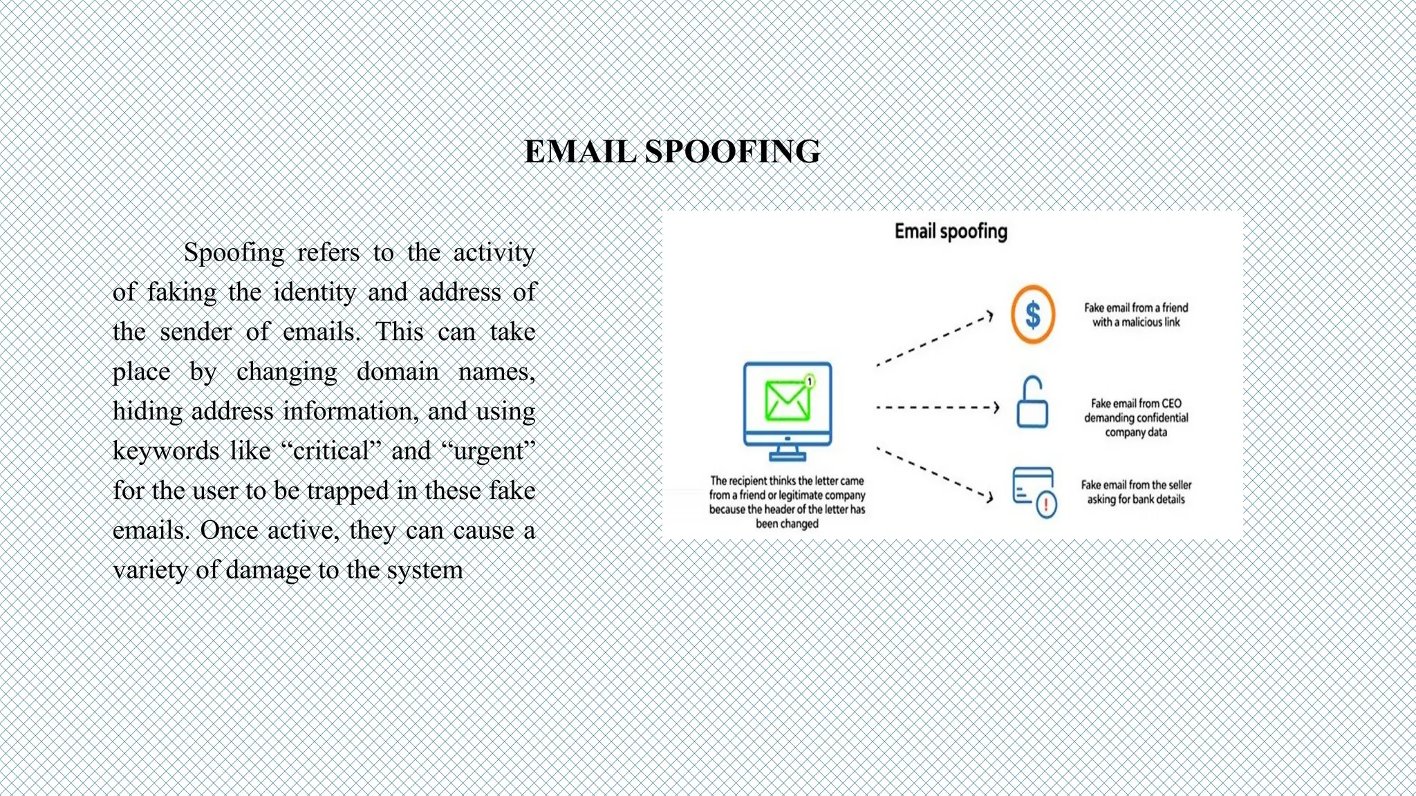 EMAIL SPOOFING
Spoofing refers to the activity
of faking the identity and address of
the sender of emails. This can take
place by changing domain names,
hiding address information, and using
keywords like “critical” and “urgent”
for the user to be trapped in these fake
emails. Once active, they can cause a
variety of damage to the system
 