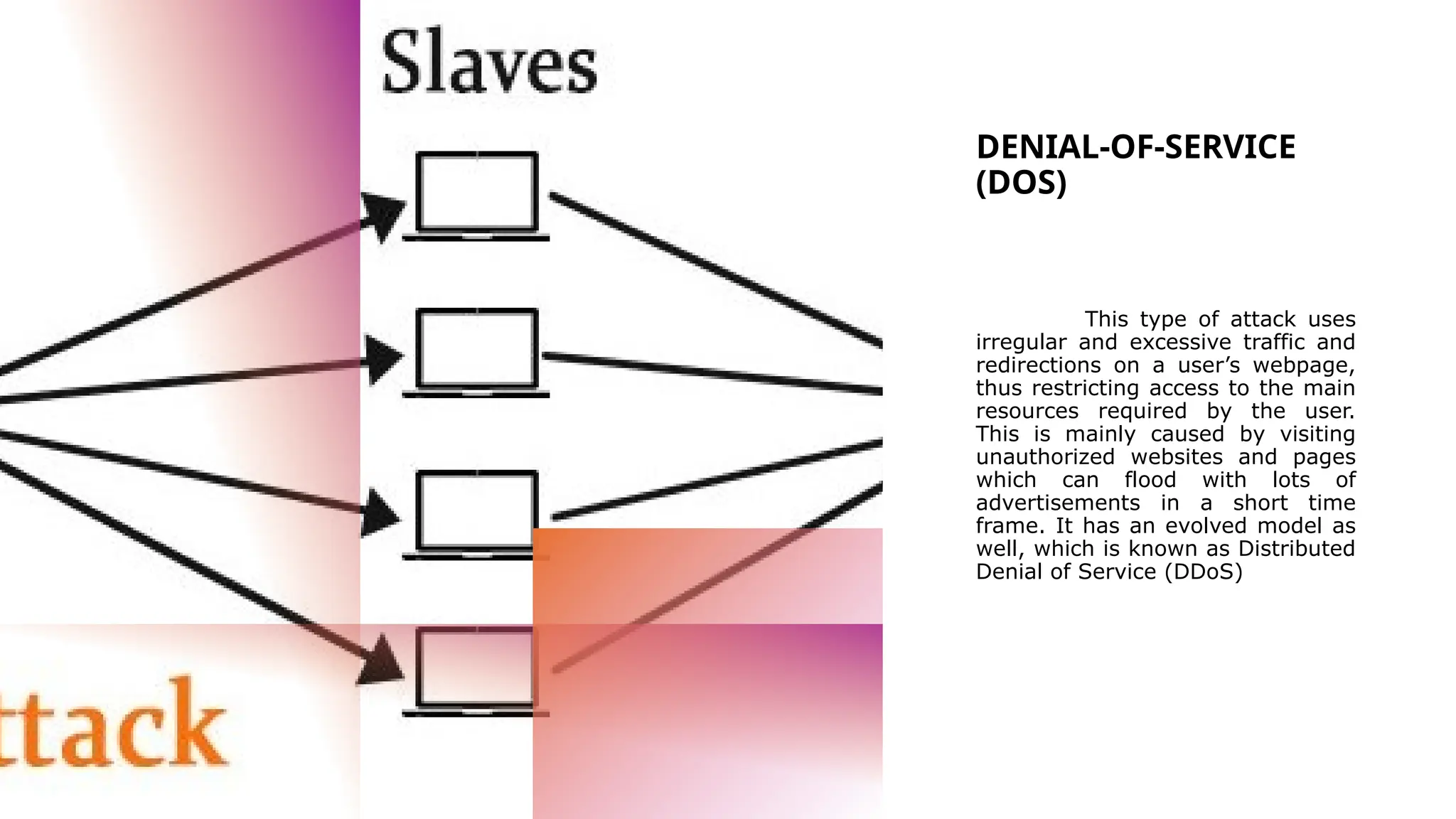 DENIAL-OF-SERVICE
(DOS)
This type of attack uses
irregular and excessive traffic and
redirections on a user’s webpage,
thus restricting access to the main
resources required by the user.
This is mainly caused by visiting
unauthorized websites and pages
which can flood with lots of
advertisements in a short time
frame. It has an evolved model as
well, which is known as Distributed
Denial of Service (DDoS)
 