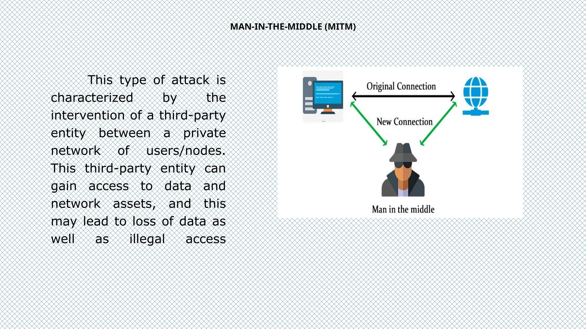 This type of attack is
characterized by the
intervention of a third-party
entity between a private
network of users/nodes.
This third-party entity can
gain access to data and
network assets, and this
may lead to loss of data as
well as illegal access
MAN-IN-THE-MIDDLE (MITM)
 