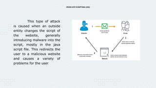 This type of attack
is caused when an outside
entity changes the script of
the website, generally
introducing malware into the
script, mostly in the java
script file. This redirects the
user to a malicious website
and causes a variety of
problems for the user
CROSS-SITE SCRIPTING (XSS)
 