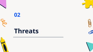 Threats
02
 