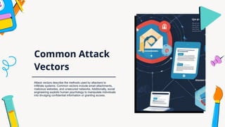 Common Attack
Vectors
Attack vectors describe the methods used by attackers to
infiltrate systems. Common vectors include email attachments,
malicious websites, and unsecured networks. Additionally, social
engineering exploits human psychology to manipulate individuals
into divulging confidential information or granting access.
 