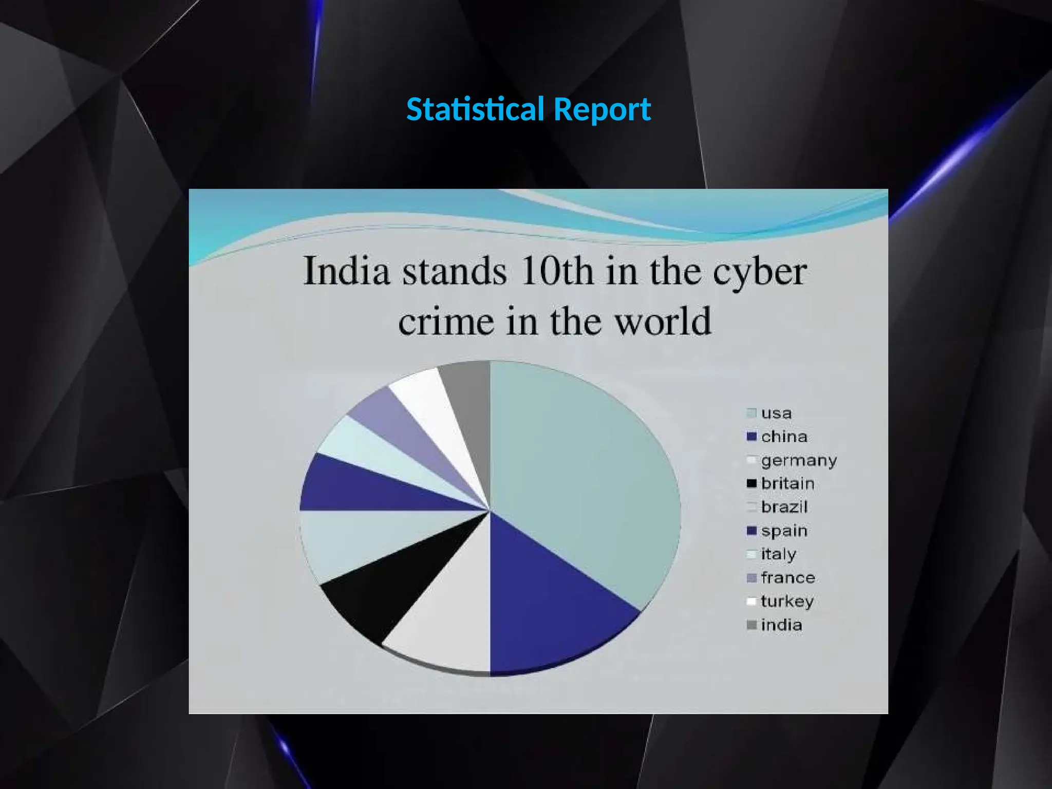 Statistical Report
 