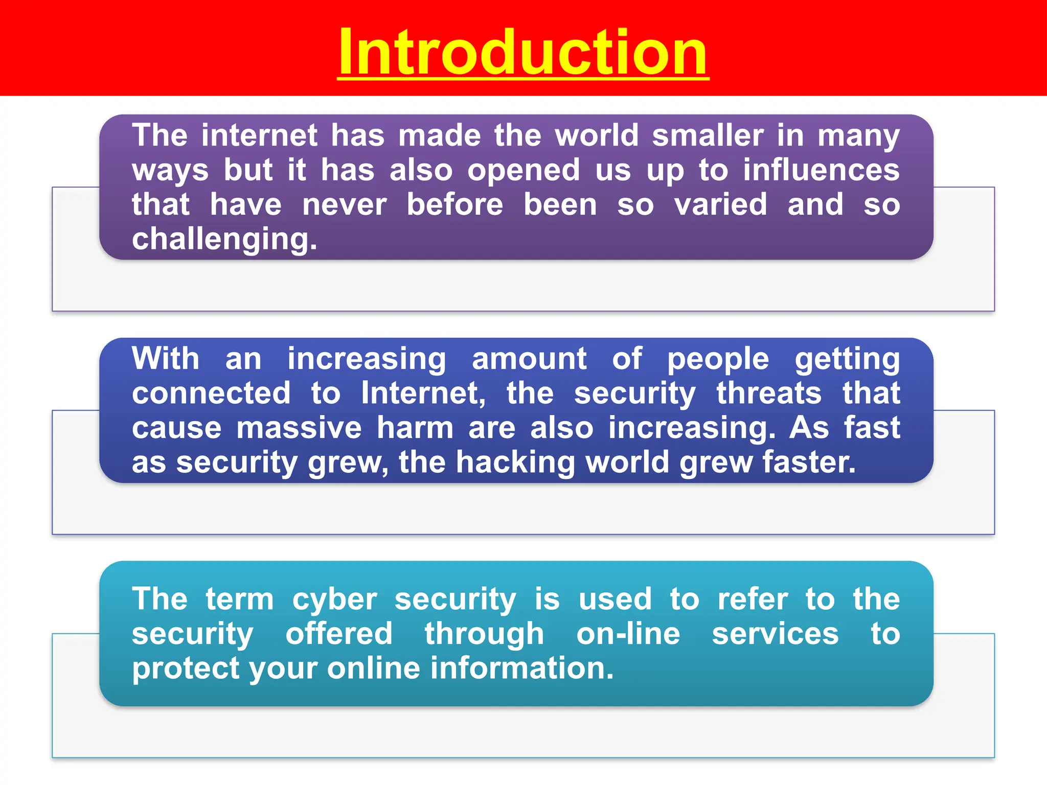 Introduction
The internet has made the world smaller in many
ways but it has also opened us up to influences
that have never before been so varied and so
challenging.
With an increasing amount of people getting
connected to Internet, the security threats that
cause massive harm are also increasing. As fast
as security grew, the hacking world grew faster.
The term cyber security is used to refer to the
security offered through on-line services to
protect your online information.
 