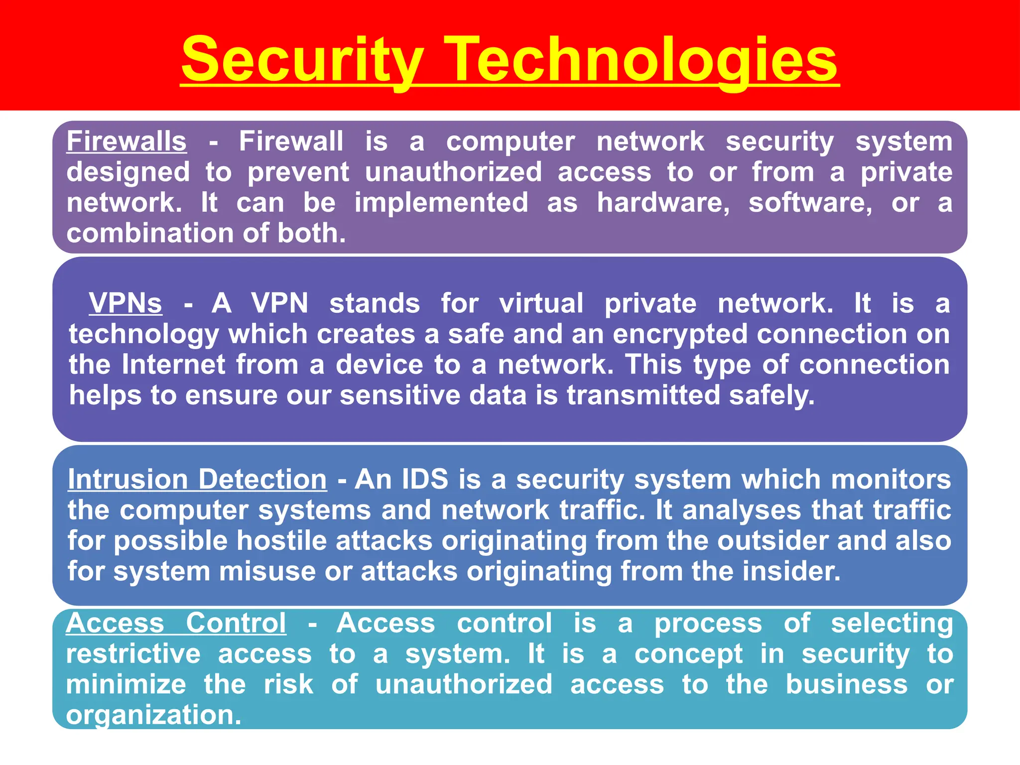 Firewalls - Firewall is a computer network security system
designed to prevent unauthorized access to or from a private
network. It can be implemented as hardware, software, or a
combination of both.
VPNs - A VPN stands for virtual private network. It is a
technology which creates a safe and an encrypted connection on
the Internet from a device to a network. This type of connection
helps to ensure our sensitive data is transmitted safely.
Intrusion Detection - An IDS is a security system which monitors
the computer systems and network traffic. It analyses that traffic
for possible hostile attacks originating from the outsider and also
for system misuse or attacks originating from the insider.
Access Control - Access control is a process of selecting
restrictive access to a system. It is a concept in security to
minimize the risk of unauthorized access to the business or
organization.
Security Technologies
 