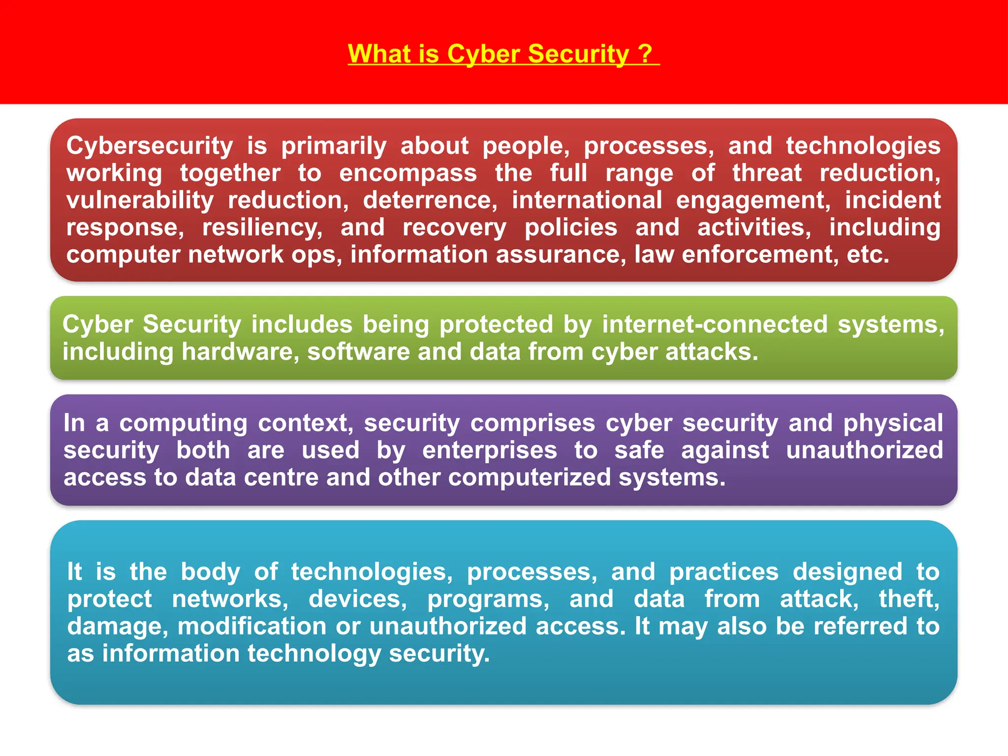 What is Cyber Security ?
Cybersecurity is primarily about people, processes, and technologies
working together to encompass the full range of threat reduction,
vulnerability reduction, deterrence, international engagement, incident
response, resiliency, and recovery policies and activities, including
computer network ops, information assurance, law enforcement, etc.
Cyber Security includes being protected by internet-connected systems,
including hardware, software and data from cyber attacks.
In a computing context, security comprises cyber security and physical
security both are used by enterprises to safe against unauthorized
access to data centre and other computerized systems.
It is the body of technologies, processes, and practices designed to
protect networks, devices, programs, and data from attack, theft,
damage, modification or unauthorized access. It may also be referred to
as information technology security.
 